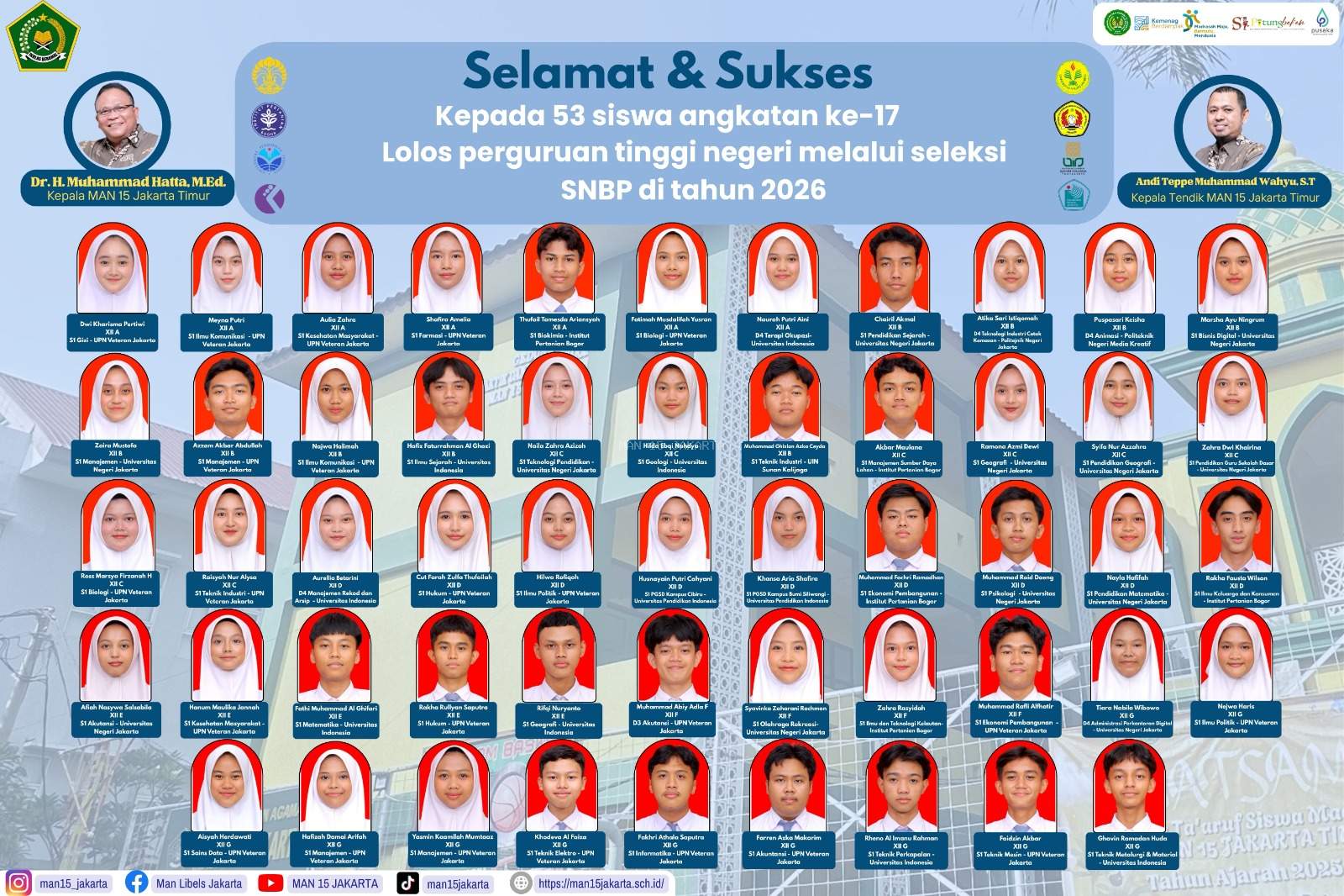 53% Siswa LOLOS SNBP tahun 2026